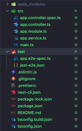 Project Structure